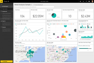 Power BI DashBoard