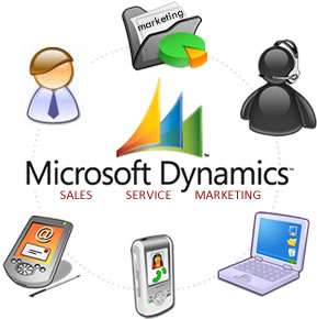 Microsoft Dynamics NAV - CRM Services